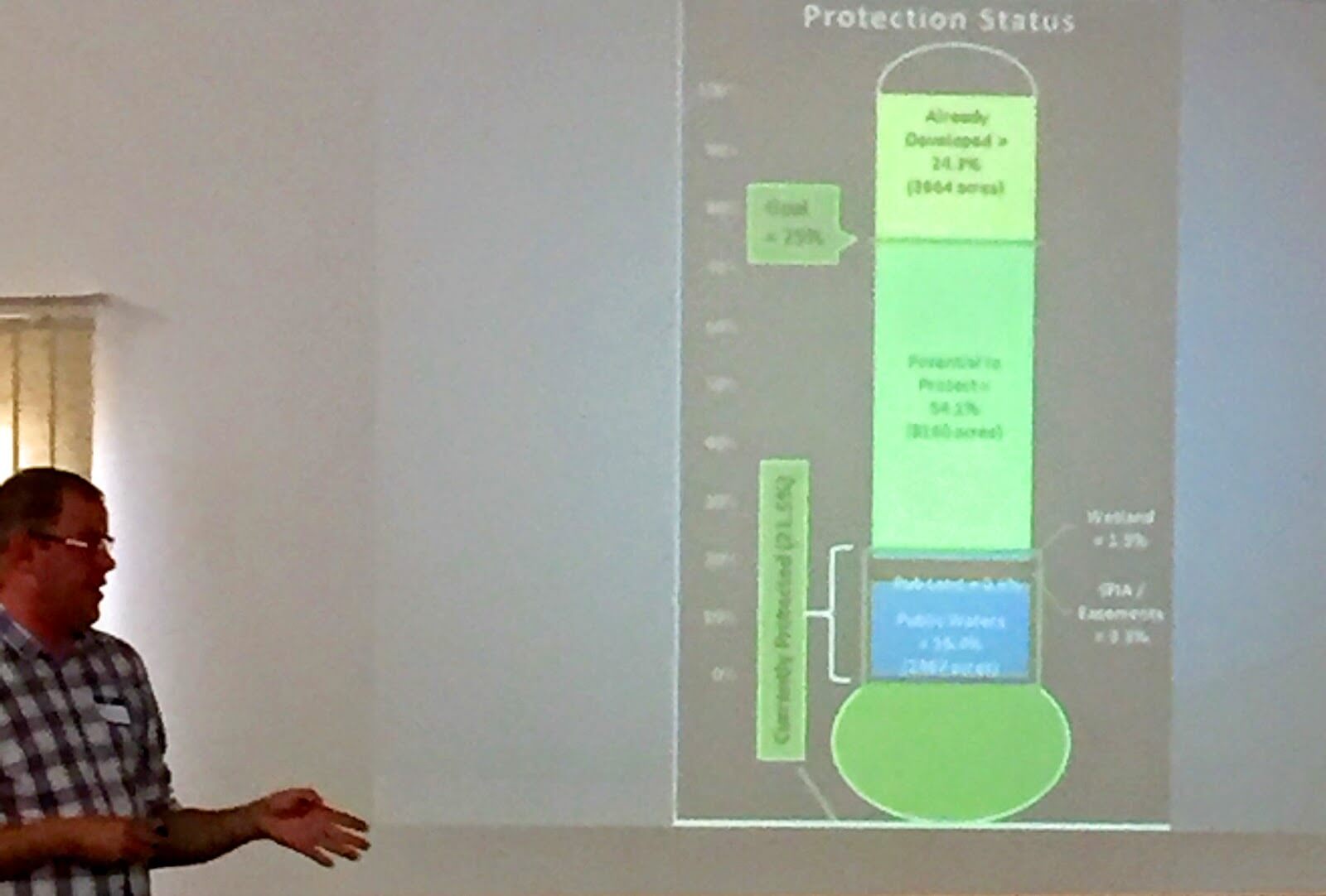 Darrin Hoverson presentation at 2016 Annual Meeting