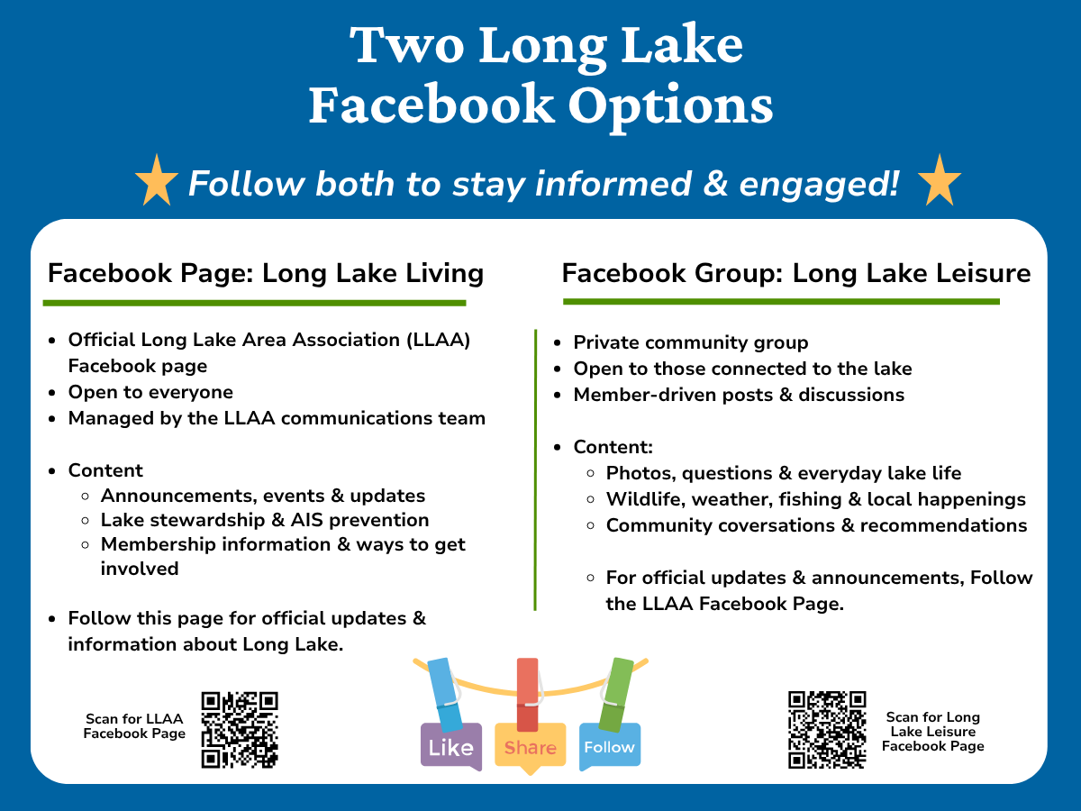 Follow the Long Lake Living Facebook page for official information. Join the Long Lake Leisure Facebook group for member discussions and engagement.